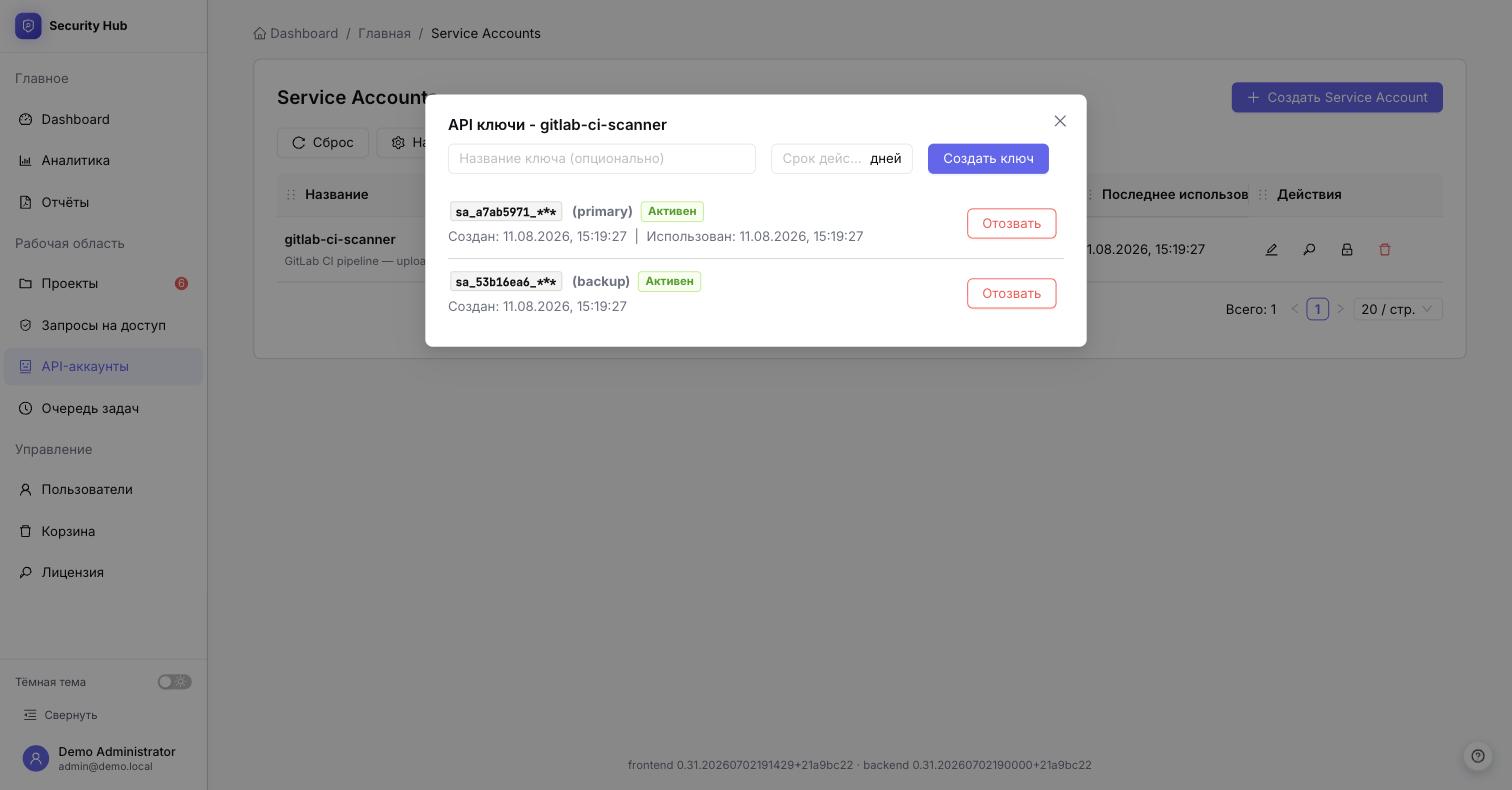 Управление ключами API сервисной учётной записи
